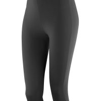 S284F Spiro Impact Women's Impact Softex Capri Pants (Var 02)